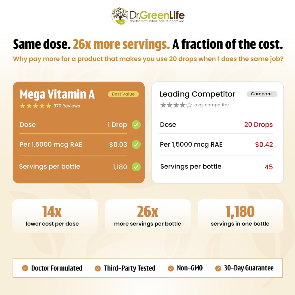 dr-green-mom-mega-vitamin-a-liquid-drops-2.jpg