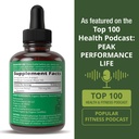 usda-organic-vitamin-a-liquid-drops-supp-6.jpg