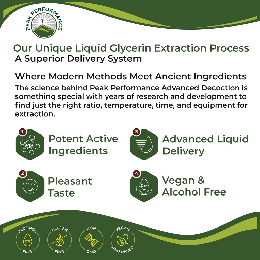 usda-organic-vitamin-a-liquid-drops-supp-4.jpg
