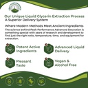 usda-organic-vitamin-a-liquid-drops-supp-4.jpg