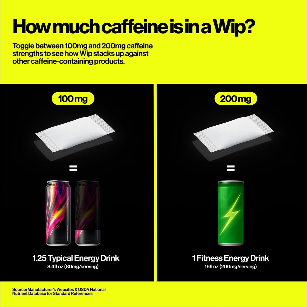wip-energy-pouches-200mg-natural-caffein-4.jpg