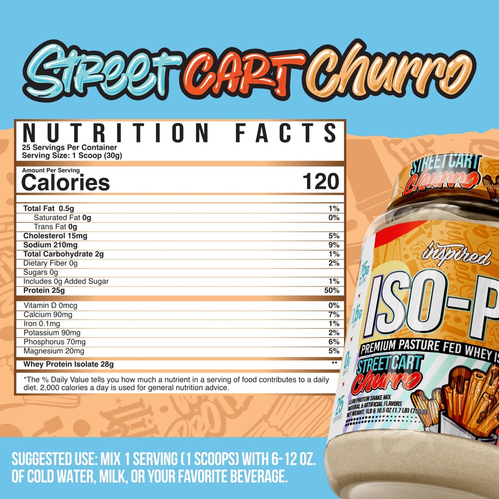 inspired-nutraceuticals-iso-pf-grass-fed-3.jpg