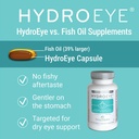 sciencebased-health-hydroeye-dry-eye-sup-2.jpg