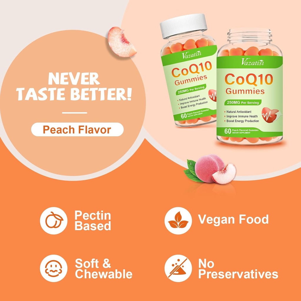 high-absorption-coq10-gummies-250-mg-plu-6.jpg