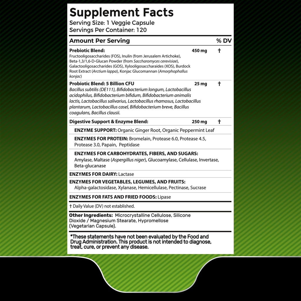 wellness-labsrx-digestive-enzymes-capsul-2.jpg