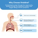 viraldine-1-povidone-iodine-nasal-spray--3.jpg