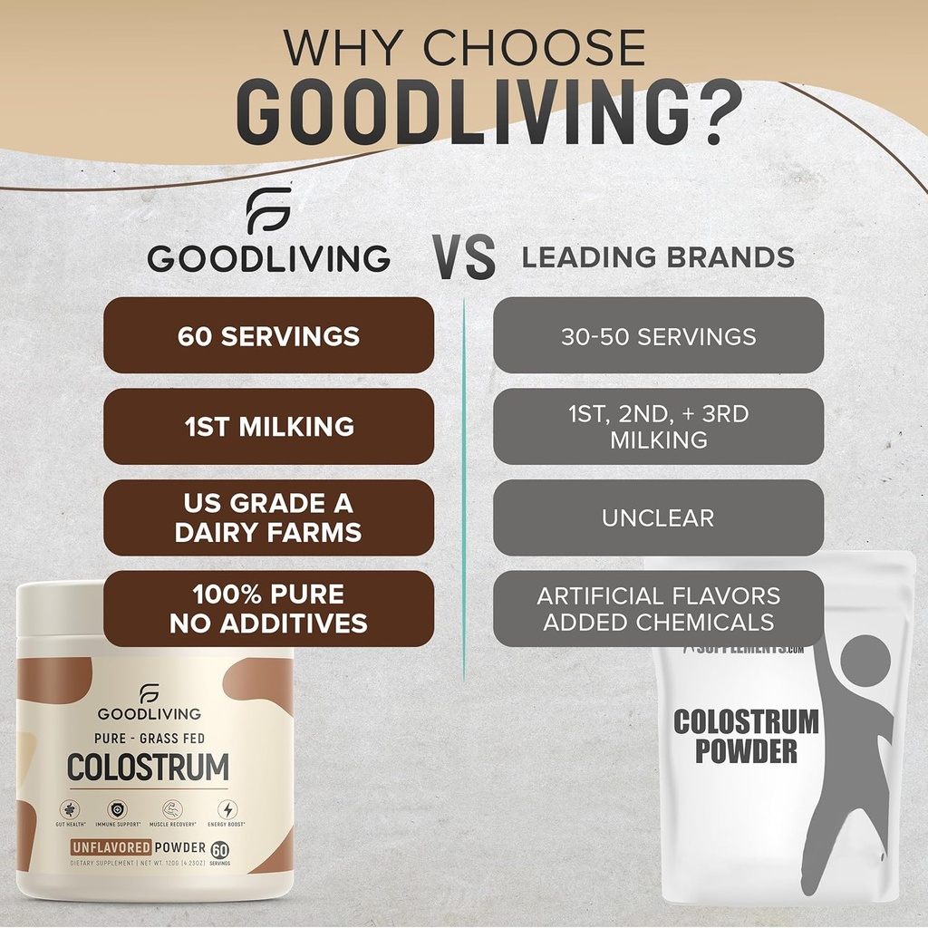 goodliving-grass-fed-colostrum-powder-fo-4.jpg