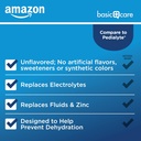 amazon-basic-care-oral-electrolyte-solut-3.jpg
