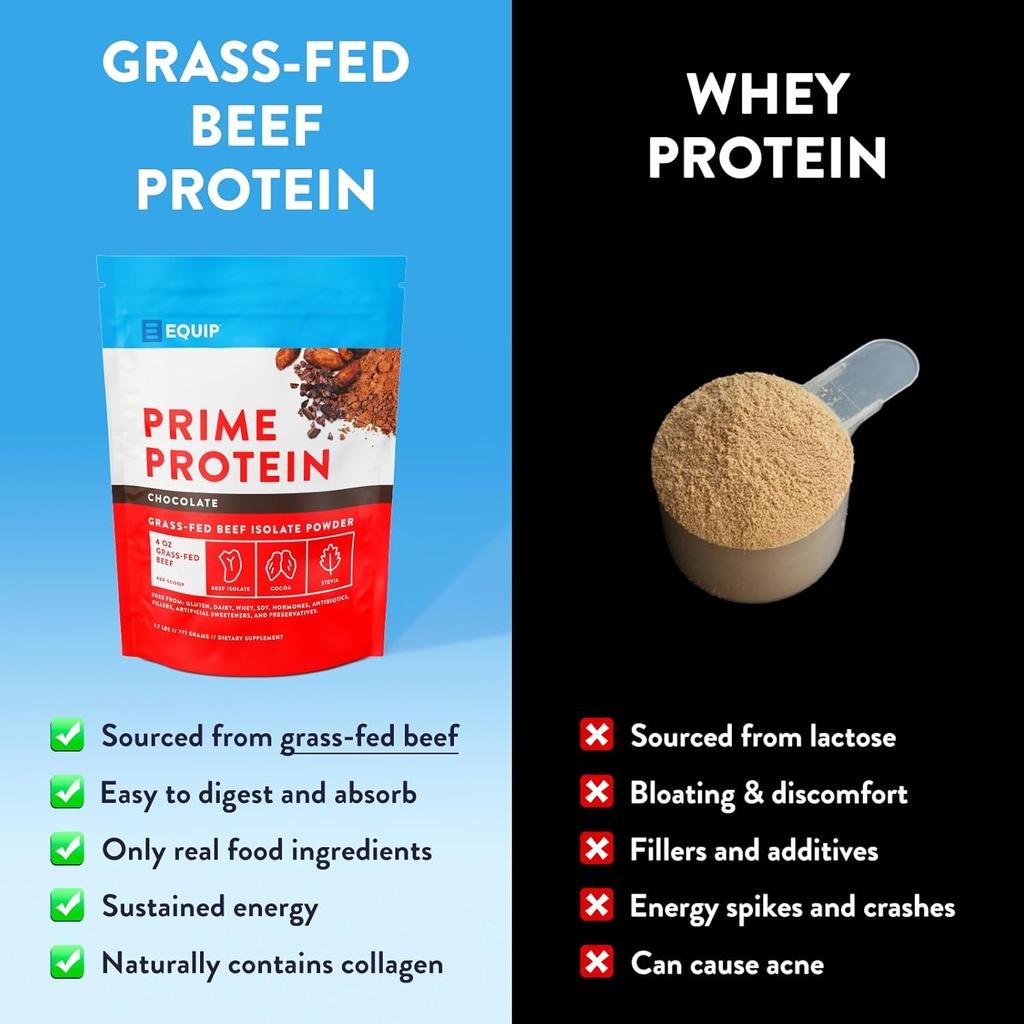 equip-foods-prime-protein-powder-clean-g-2.jpg