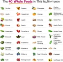 wholesome-wellness-whole-food-multivitam-6.jpg
