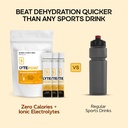 lyteline-electrolytes-powder-sea-mineral-3.jpg