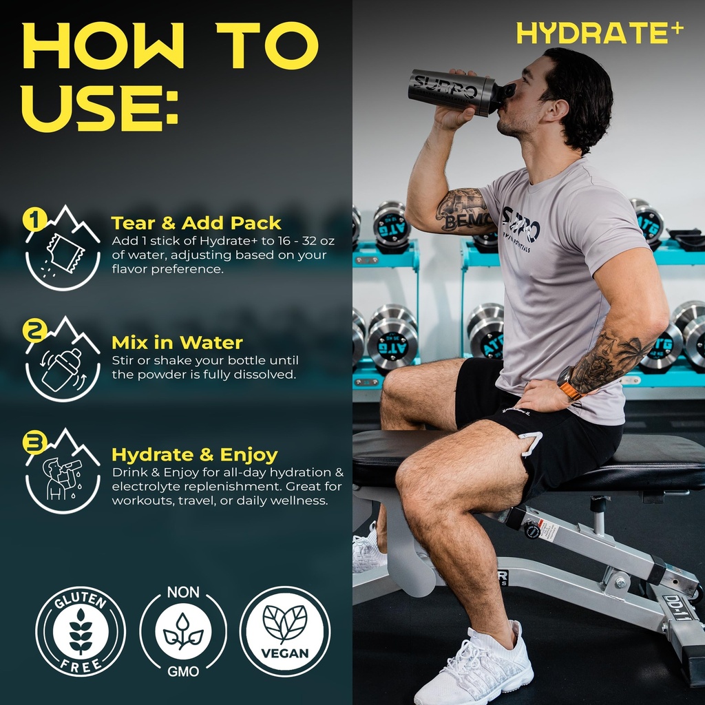 sugar-free-electrolytes-powder-packets-1-5.jpg