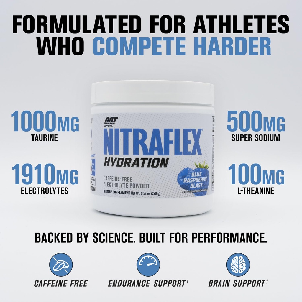 gat-sport-nitraflex-hydration-powder-lem-4.jpg