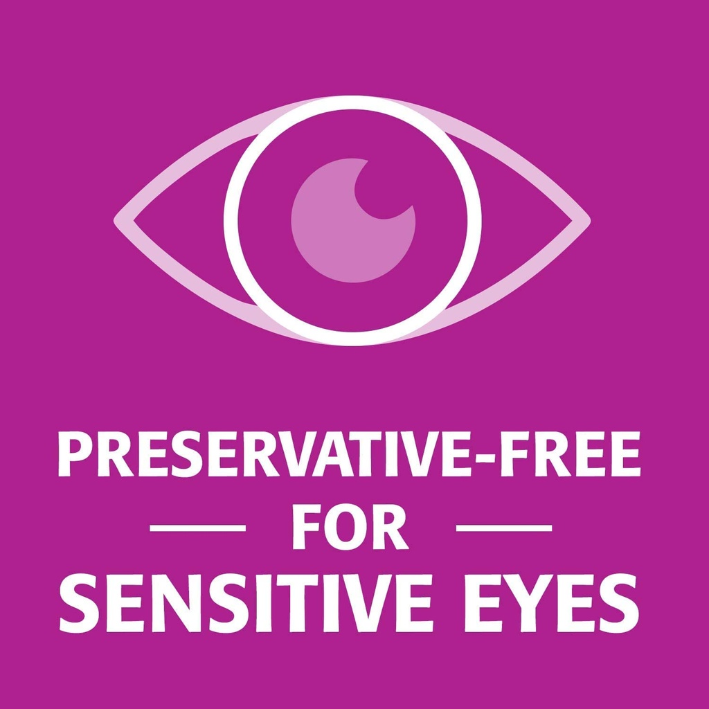 refresh-celluvisc-lubricant-eye-gel-sing-5.jpg
