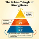 vitamin-d3-k2-liposomal-bone-vitamins-su-3.jpg
