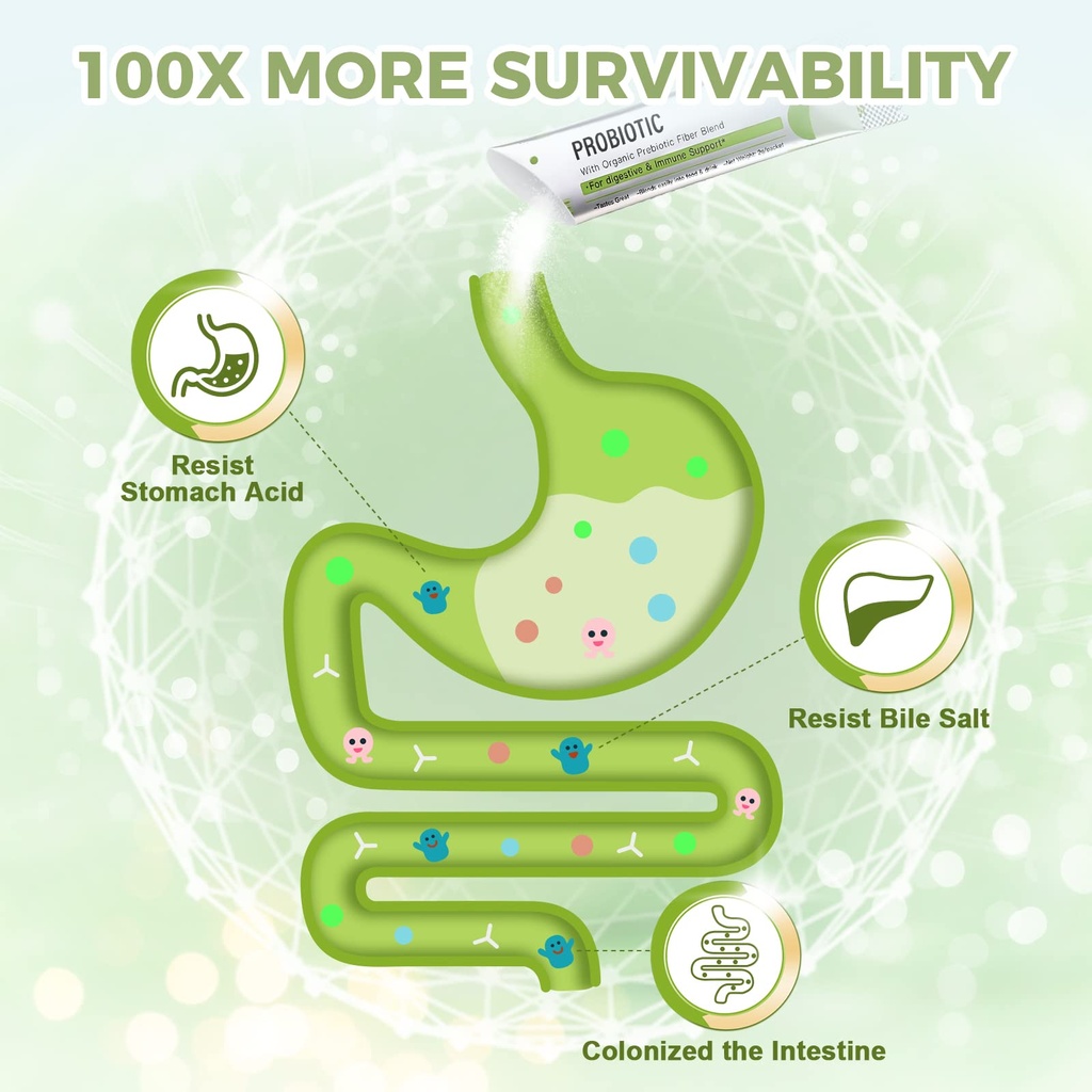 nature-target-probiotics-for-women-men-k-5.jpg