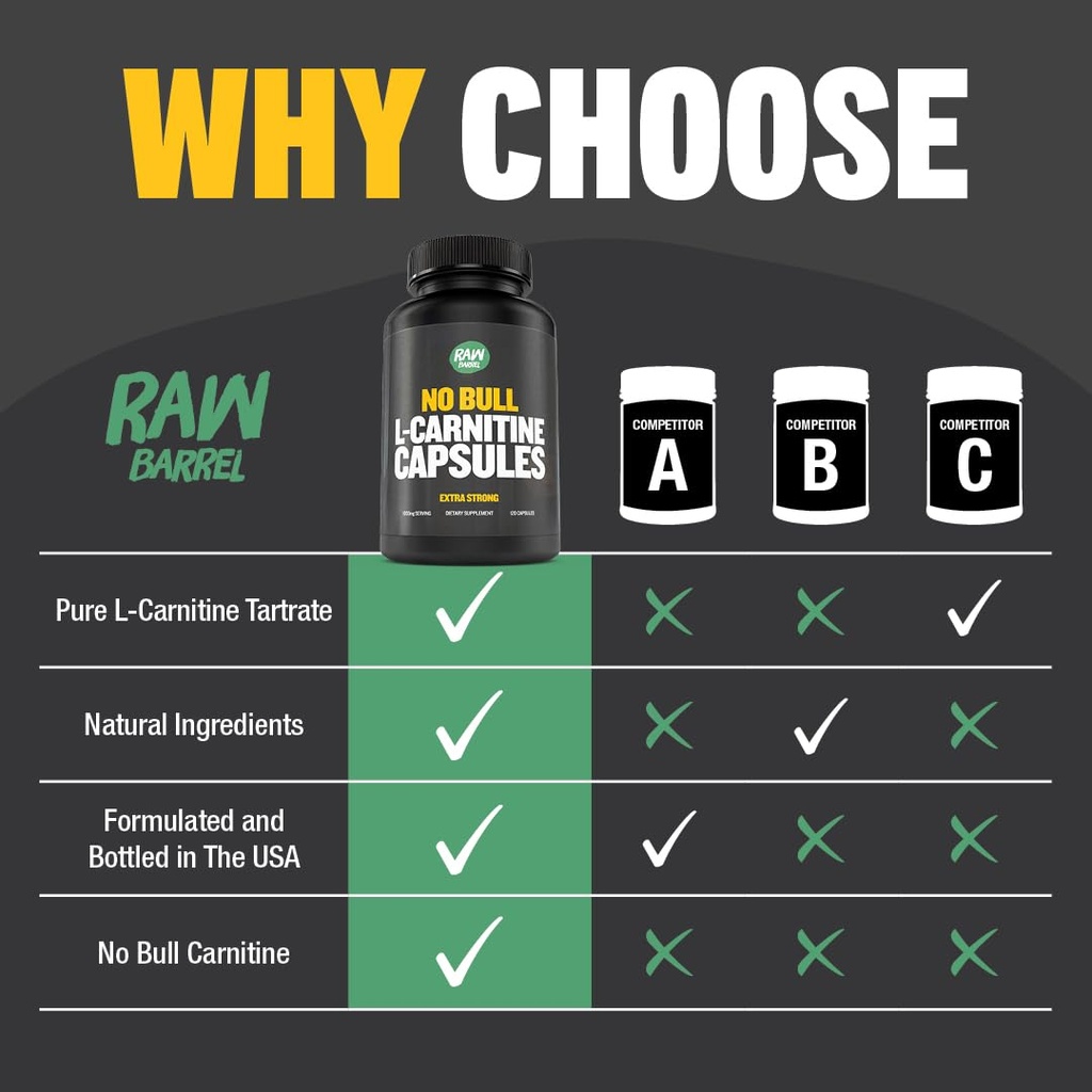 no-bull-l-carnitine-supplement-pure-keto-6.jpg