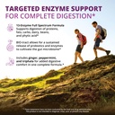 mrm-nutrition-digest-ic-plant-based-dige-3.jpg
