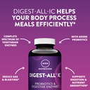 mrm-nutrition-digest-ic-plant-based-dige-4.jpg