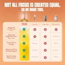 talon-focus-and-energy-drink-mix-magtein-4.jpg
