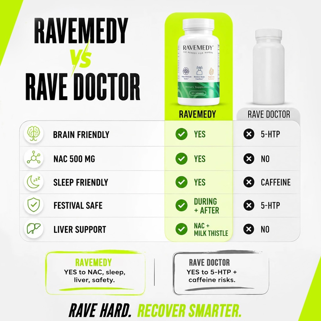rave-supplement-rave-essentials-festival-2.jpg