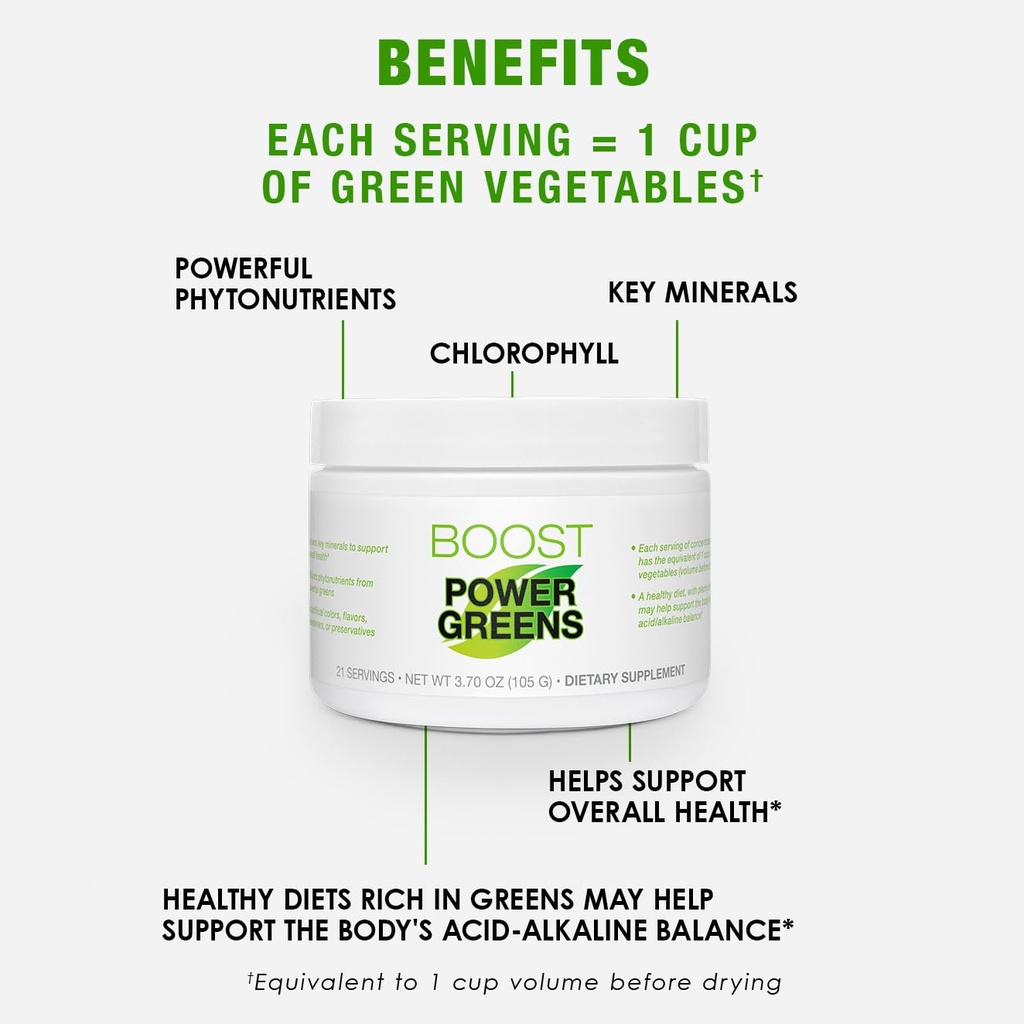 bodi-power-greens-boost-for-women-men-su-4.jpg