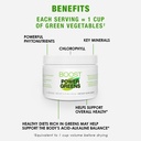 bodi-power-greens-boost-for-women-men-su-4.jpg