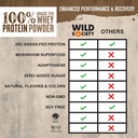 wild-society-clear-isolate-whey-concentr-6.jpg