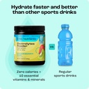 key-nutrients-multivitamin-electrolytes--6.jpg