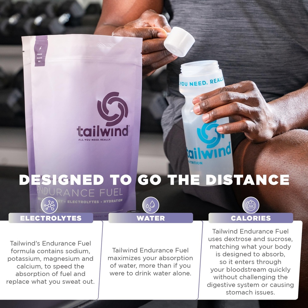 tailwind-nutrition-endurance-fuel-carboh-3.jpg