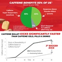 caffeine-bullet-energy-gel-upgrade---min-6.jpg