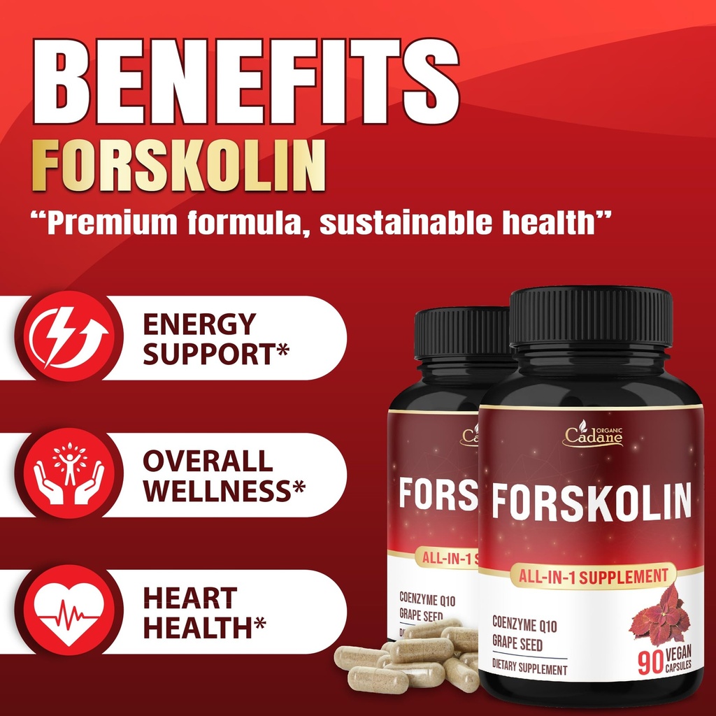 cadane-forskolin-supplement-with-coenzym-4.jpg