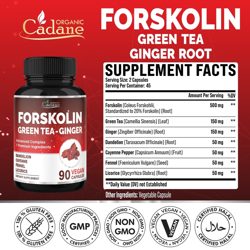cadane-forskolin-supplement-with-green-t-2.jpg