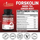 cadane-forskolin-supplement-with-green-t-2.jpg