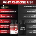 cadane-forskolin-supplement-with-green-t-5.jpg