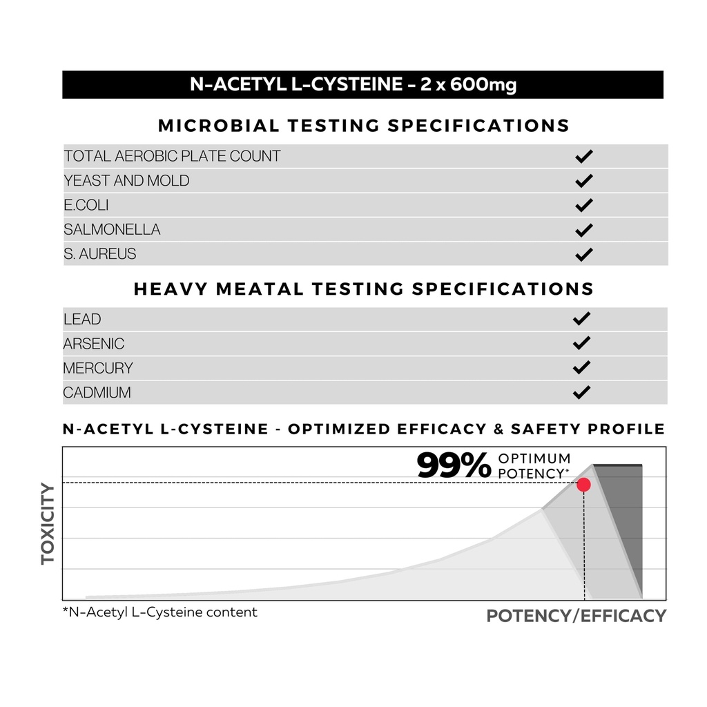 folius-labs-clean-label-n-acetyl-l-cyste-6.jpg