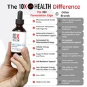 10x-health-methylene-blue-drops-with-bla-3.jpg