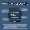 methylene-blue-gummies-delivering-sustai-6.jpg
