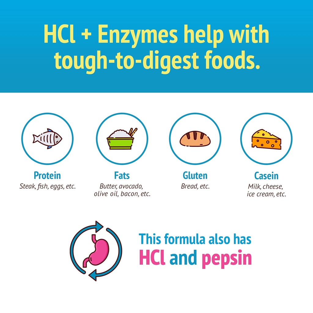 smidge-hcl-enzymes-digestion-120-capsule-4.jpg