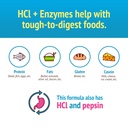 smidge-hcl-enzymes-digestion-120-capsule-4.jpg
