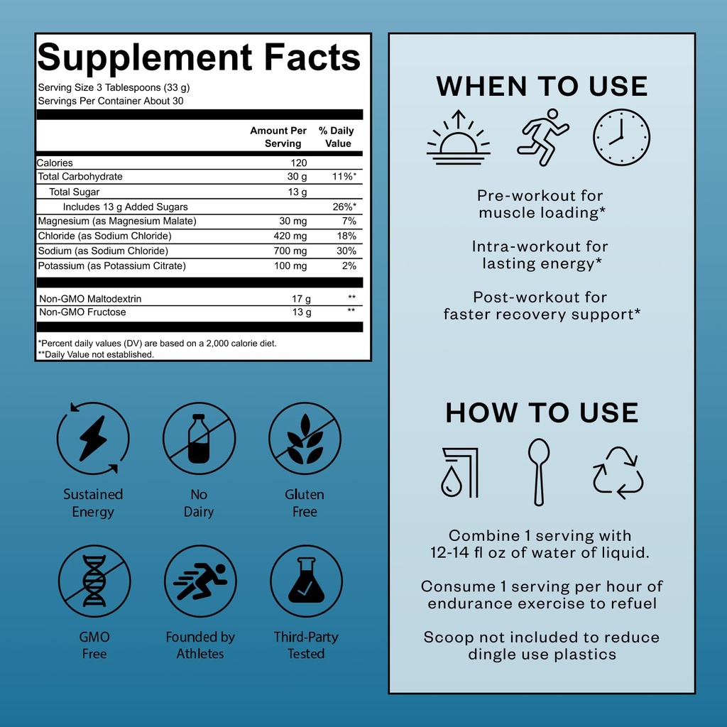 rnwy-salty-carbs-electrolyte-drink-mix-3-2.jpg