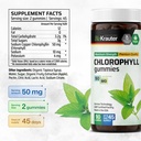 bio-krauter-chlorophyll-gummies-for-body-3.jpg