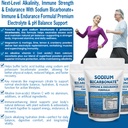 sodium-bicarbonate-immune-endurance-form-5.jpg