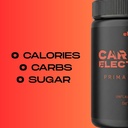 carnivore-electrolytes-zero-carb-hydrati-3.jpg