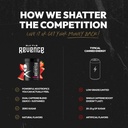 revenge-blk-flg-energy-drink-powder-suga-4.jpg