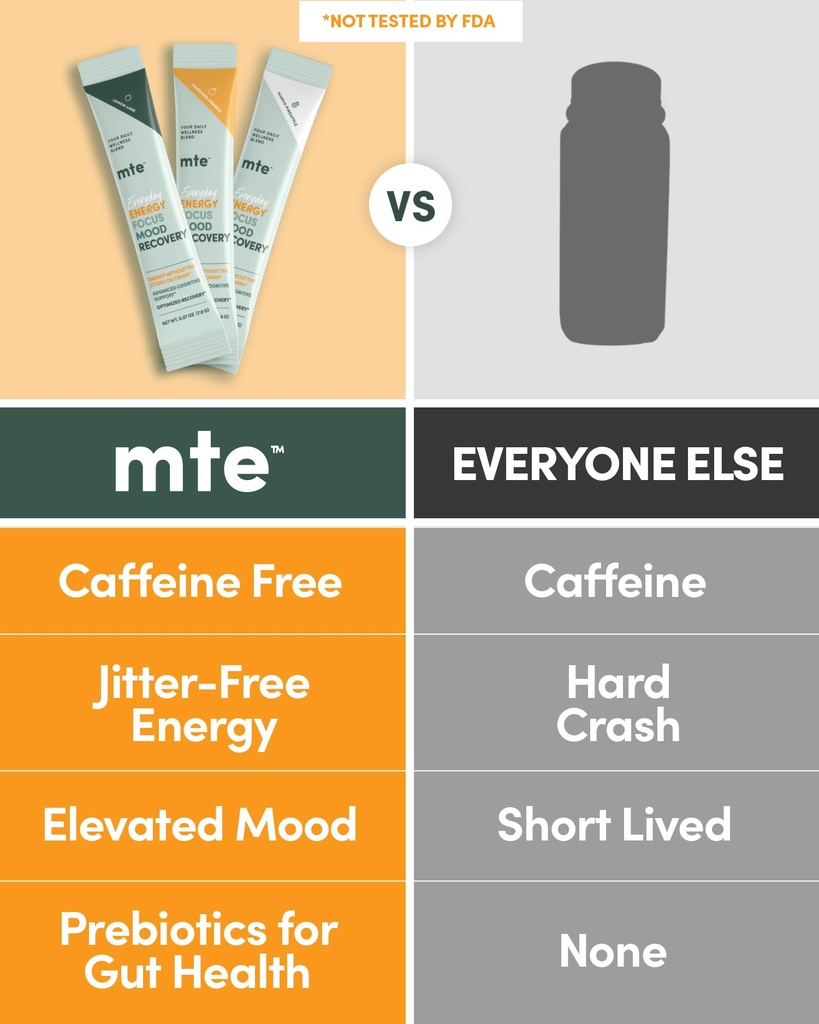 mte-healthy-energy-drink-powder-packets--4.jpg