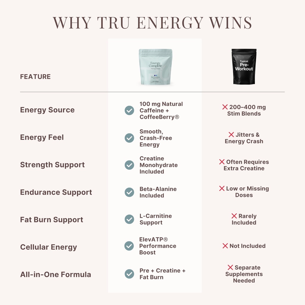 tru-supplements-supplements-energy-pre-w-6.jpg