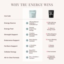 tru-supplements-supplements-energy-pre-w-6.jpg