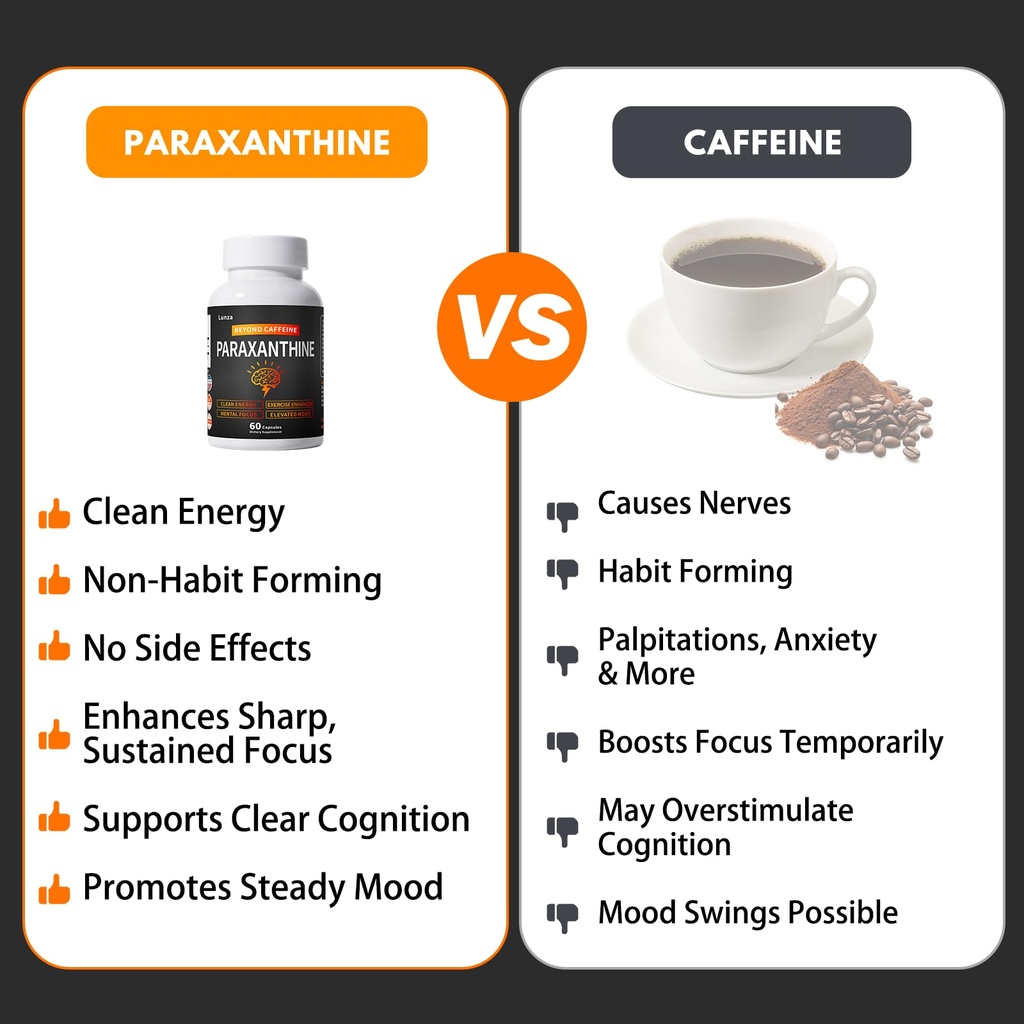 paraxanthine-supplement-clean-crash-free-4.jpg