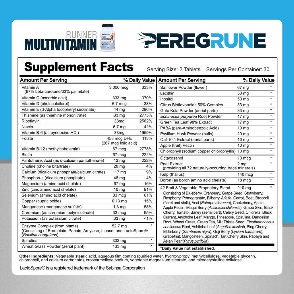runner-multivitamin-engineered-vitamin-w-2.jpg